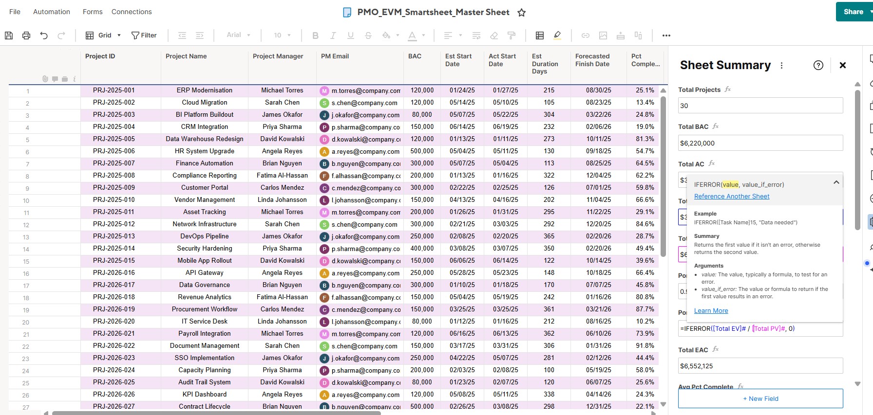 PMO EVM Smartsheet Master Tracker