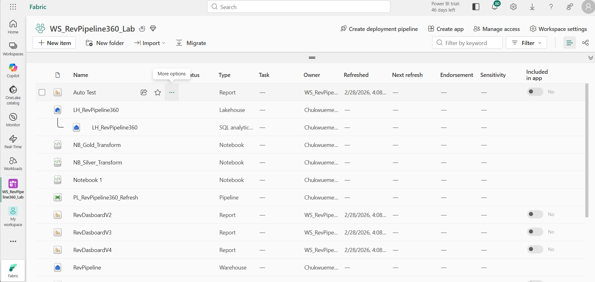 WS_RevPipeline360_Lab Workspace