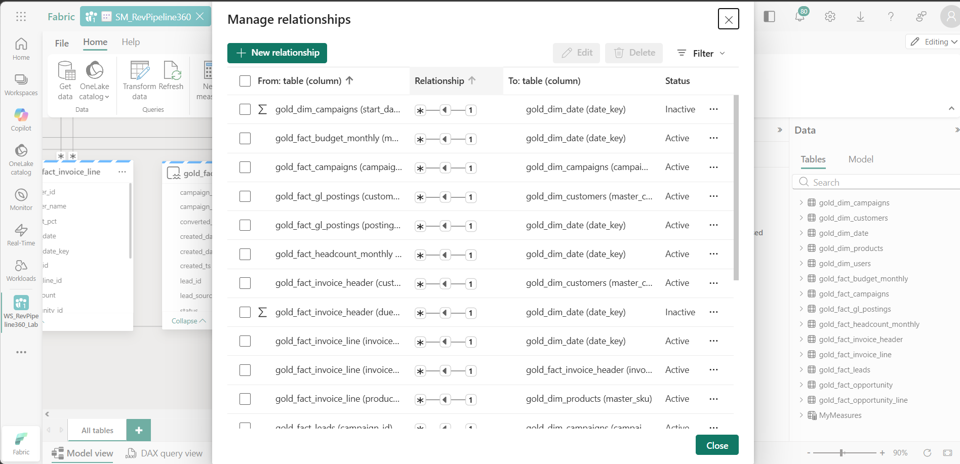Manage Relationships ERD